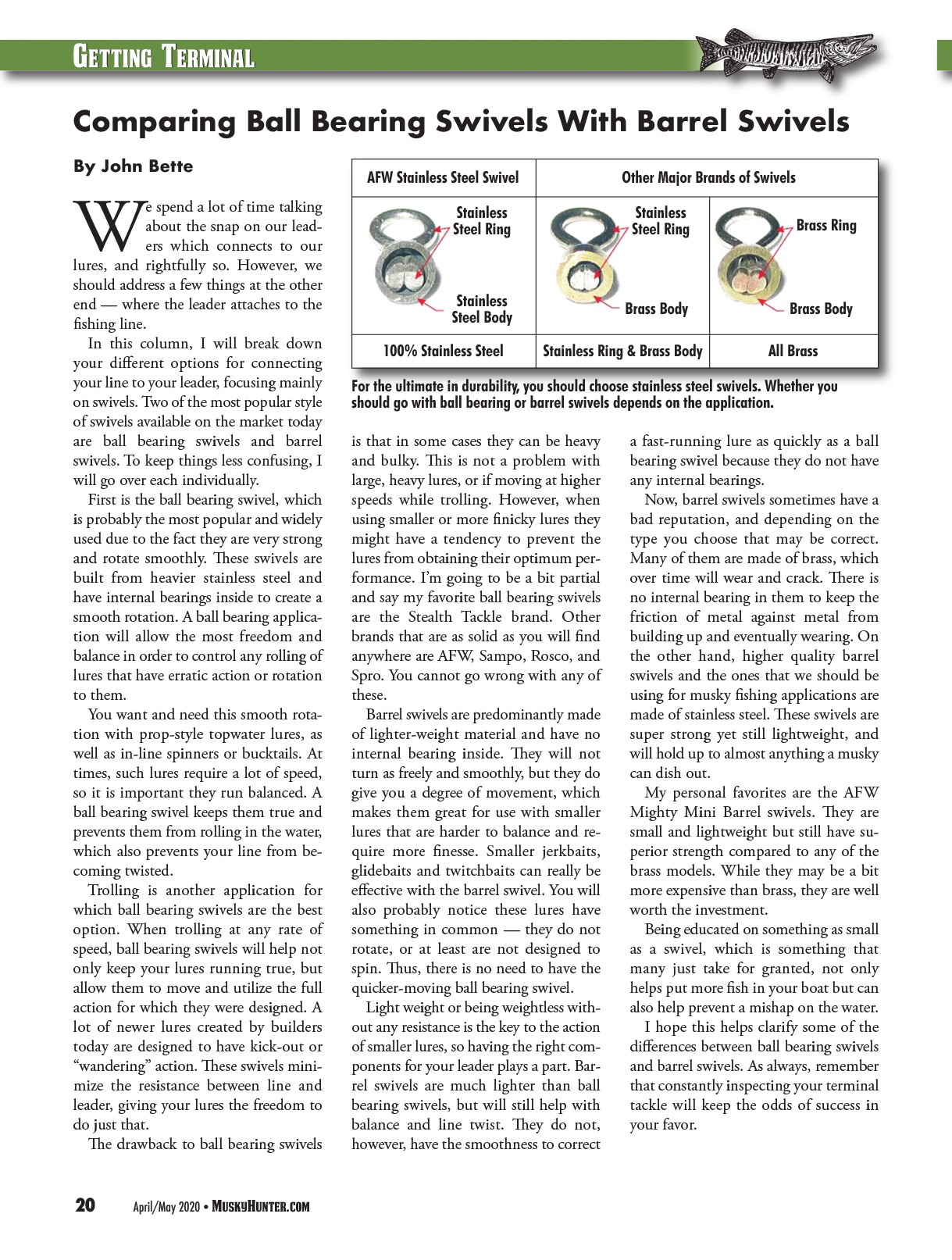 Comparing Ball Bearing Swivels With Barrel Swivels Stealth Tackle